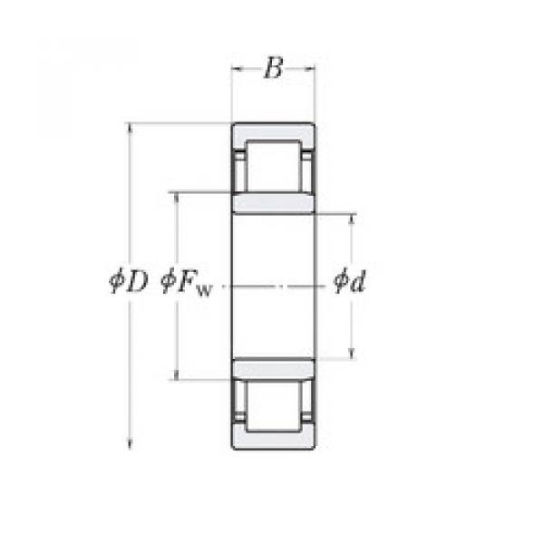 Bantalan MMRJ3.3/4 RHP #1 image