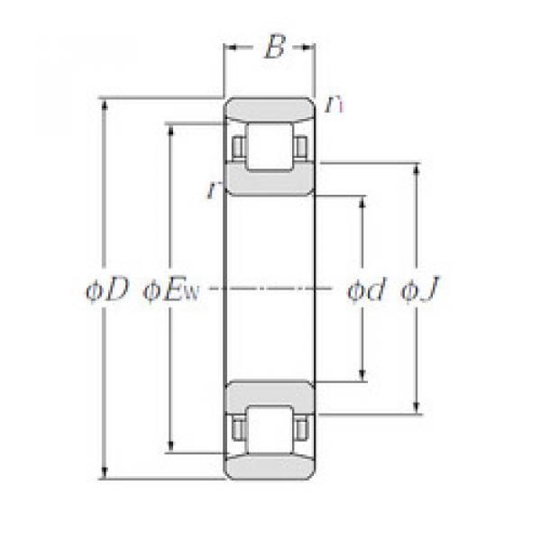 Bantalan N1008 CYSD #1 image