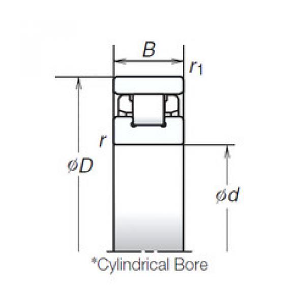 Bantalan N1015RXZTP NSK #1 image