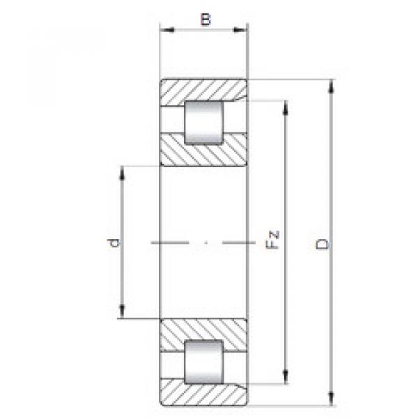 Bantalan NF2972 ISO #1 image