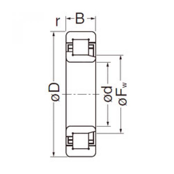 Bantalan NJ207EG NACHI #1 image