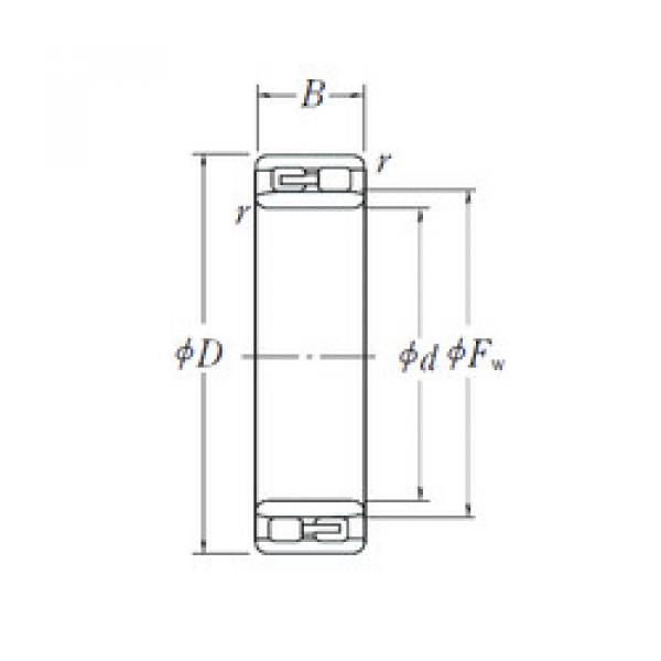 Bantalan NNU 4964 NSK #1 image