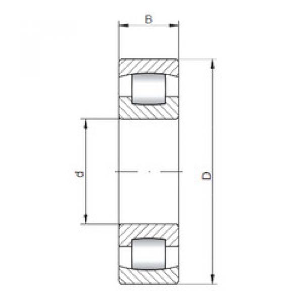 Bantalan 20326 ISO #1 image