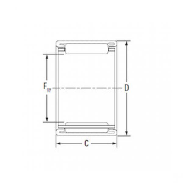 Bantalan 12BTM1812 KOYO #1 image