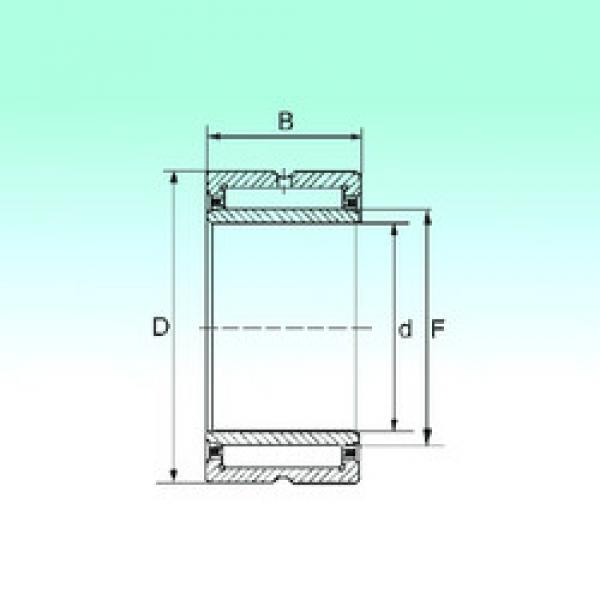 Bantalan NKIS 40 NBS #1 image