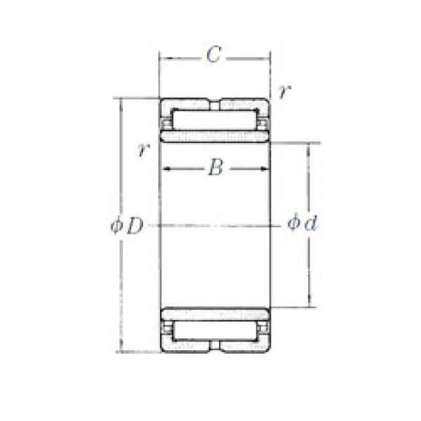 Bantalan NA5924 NSK #1 image