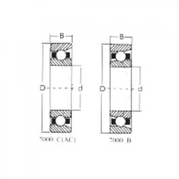 Bantalan 7017C CRAFT #1 image