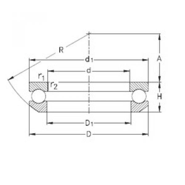 Bantalan 53205 NKE #1 image