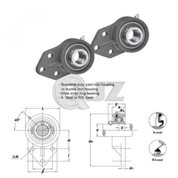 2x 1  1/8 in 3-Bolt Flange Bracket Units Cast Iron UCFB206-18 Mounted Bearing #2 image